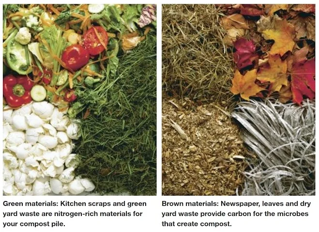 Photo: http://www.finegardening.com/get-started-composting