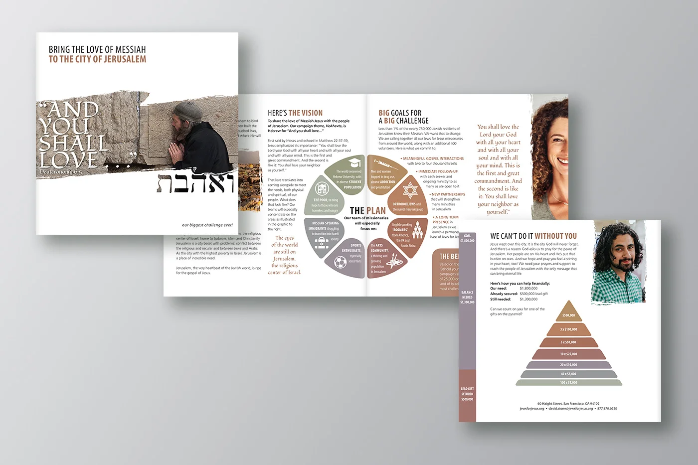 Fundraising brochure
