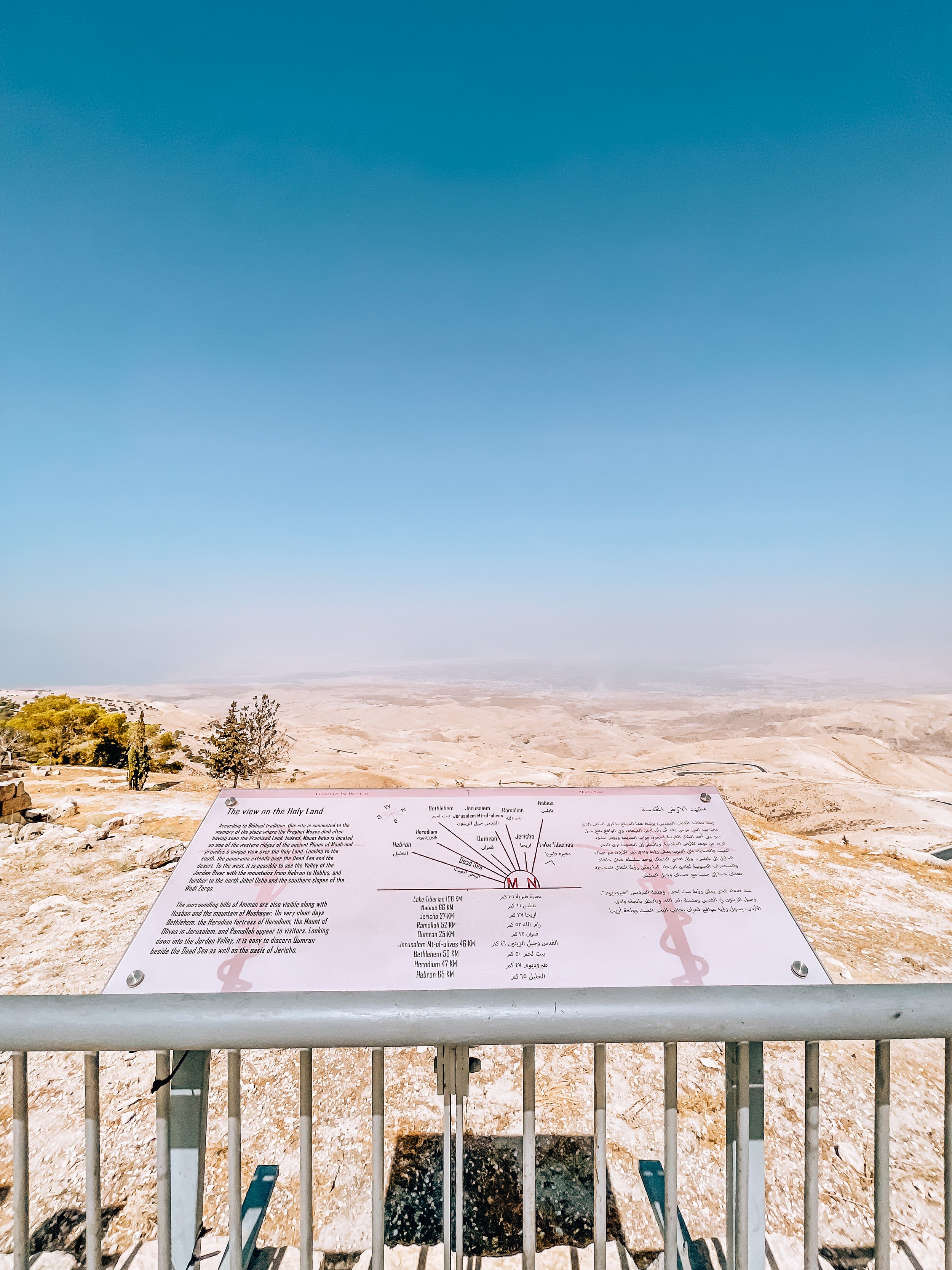 Travel Guide to Jordan - Memorial Church of Moses