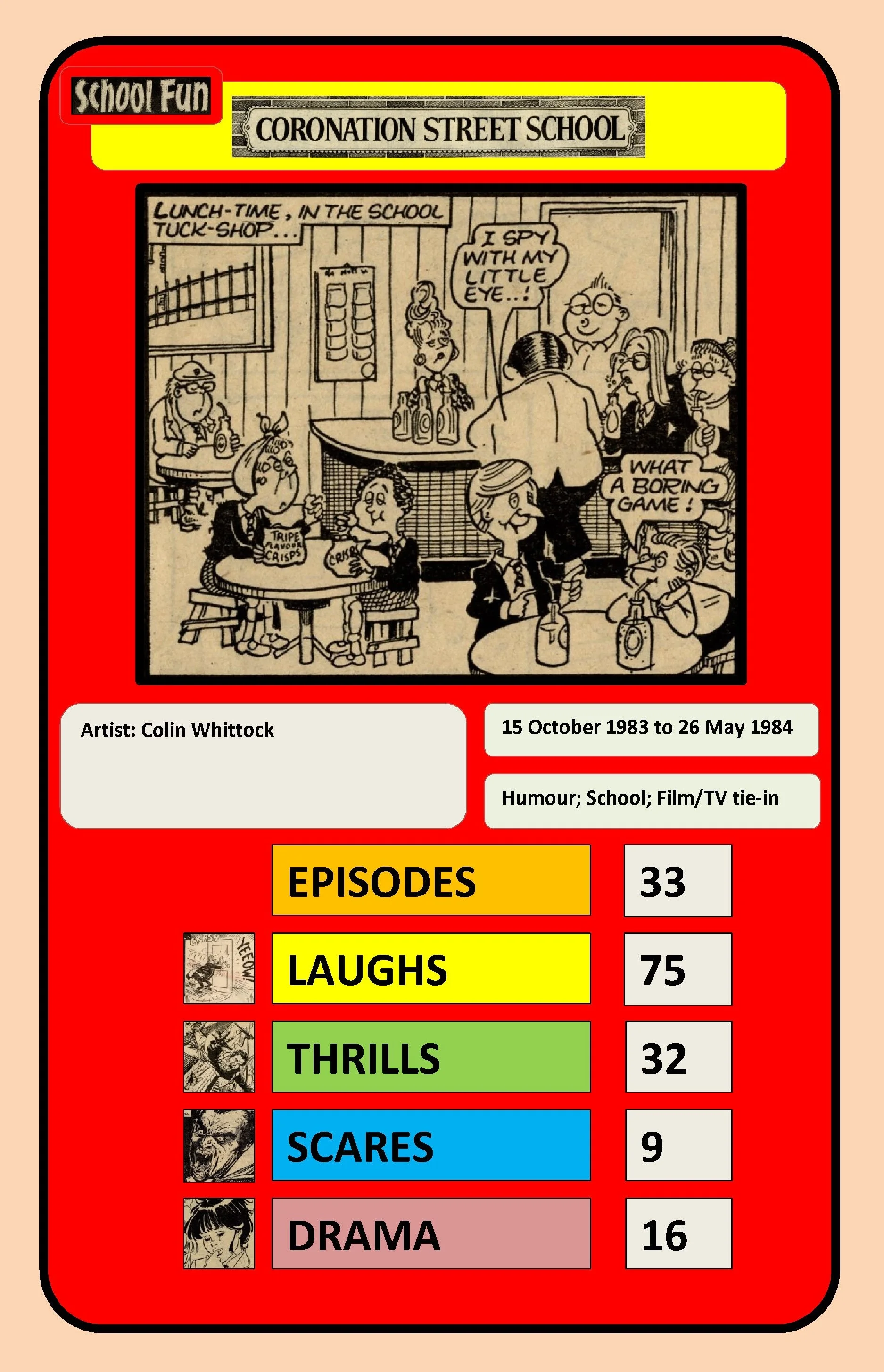 Story File: Coronation Street School