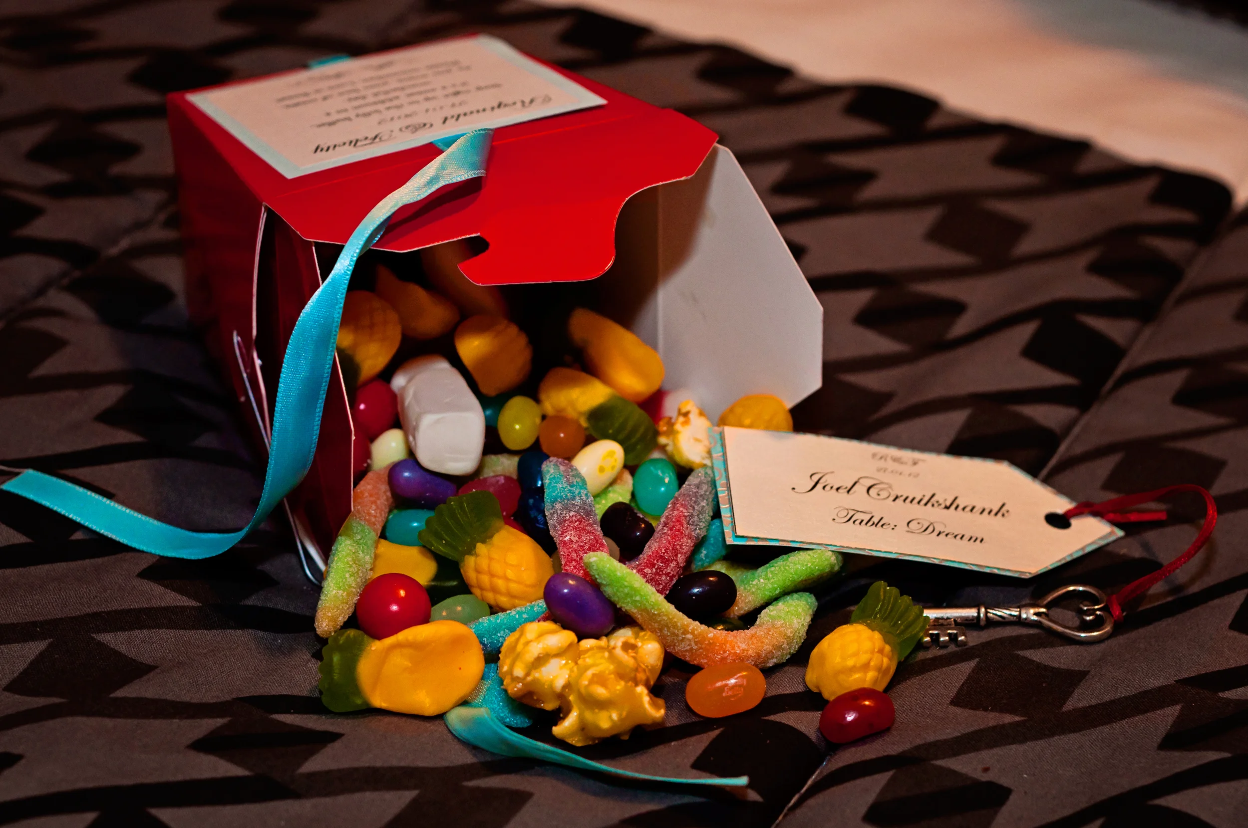 Beginning of all things jellybean