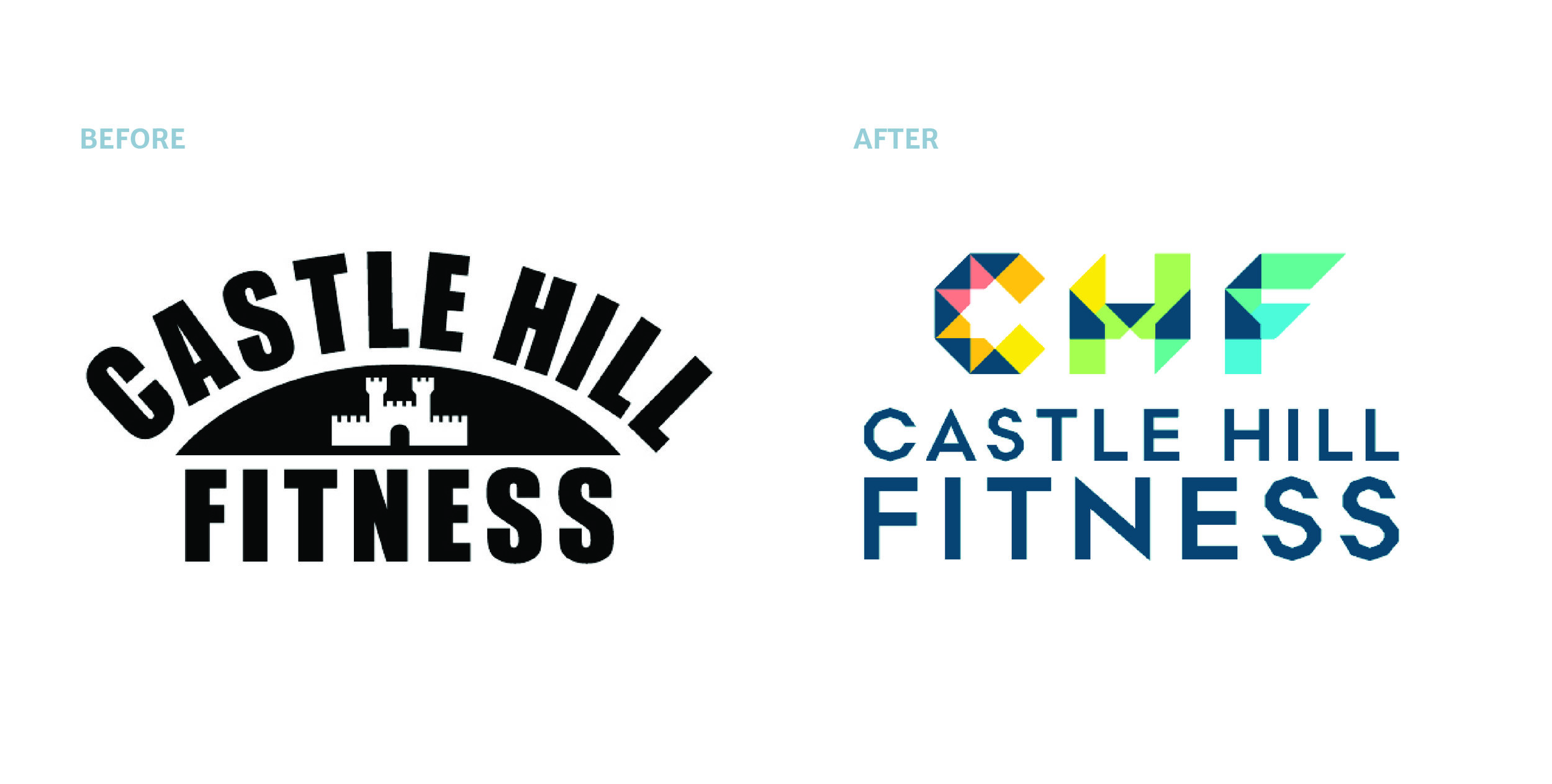 CASTLE HILL FITNESS LOGO