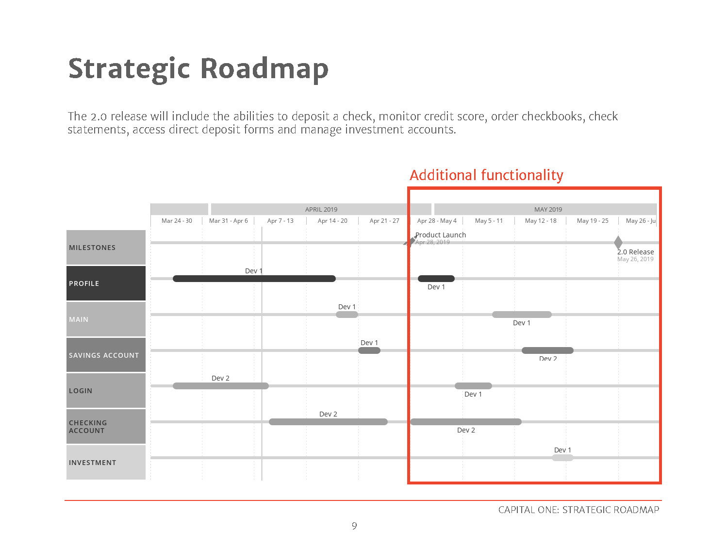 IDSE401_Assignment3_StrategyBrief_JF_Page_09.png