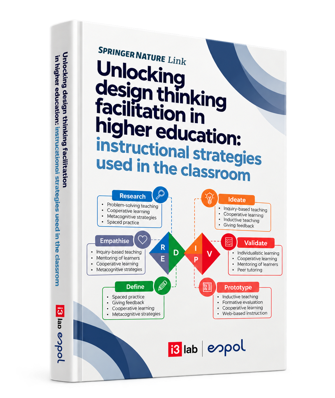 Investigación desde la práctica docente: i3lab aporta nueva evidencia sobre cómo enseñar Design Thinking