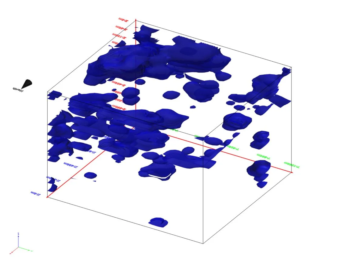 Primary Permeability