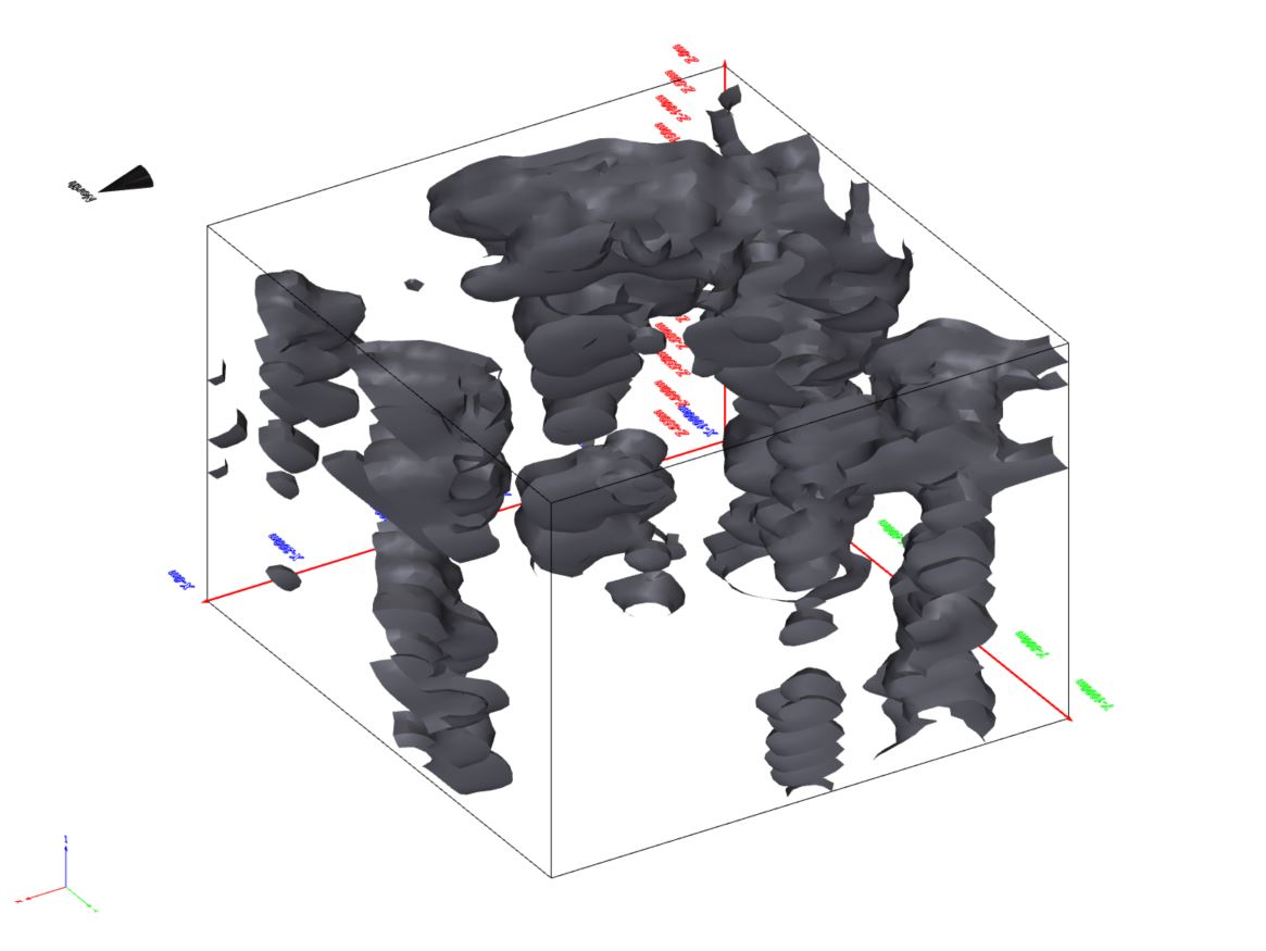 Vertical Structure