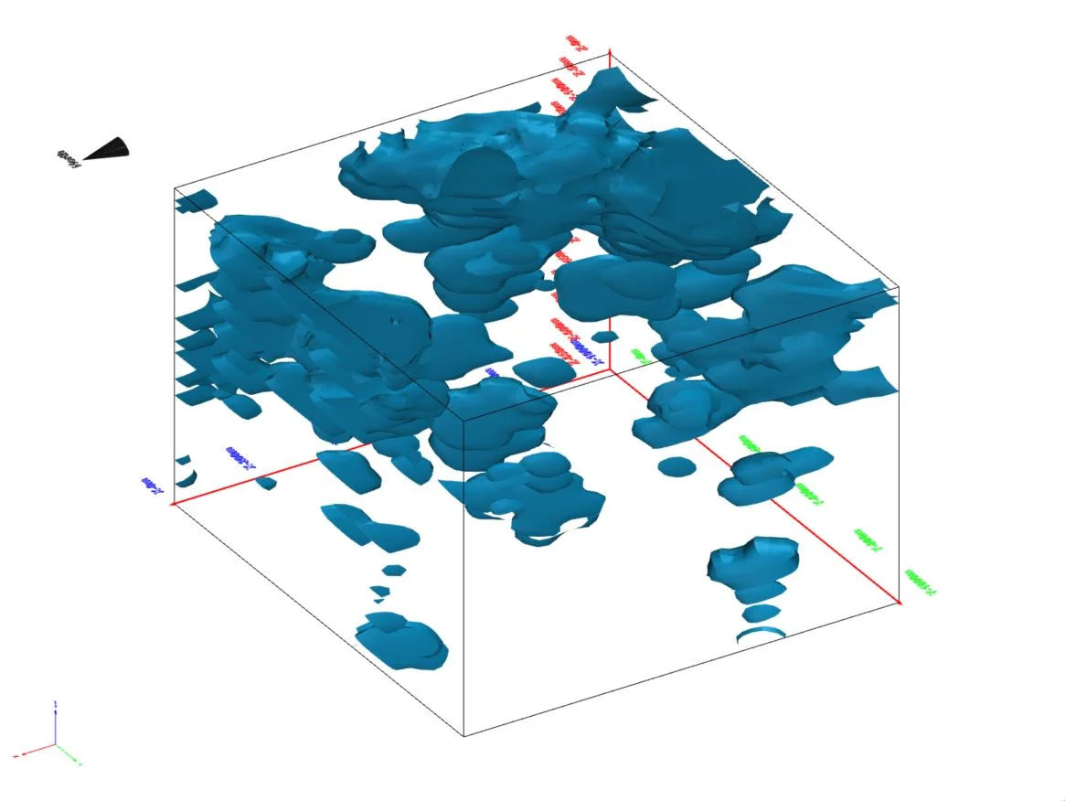 Groundwater resource potential