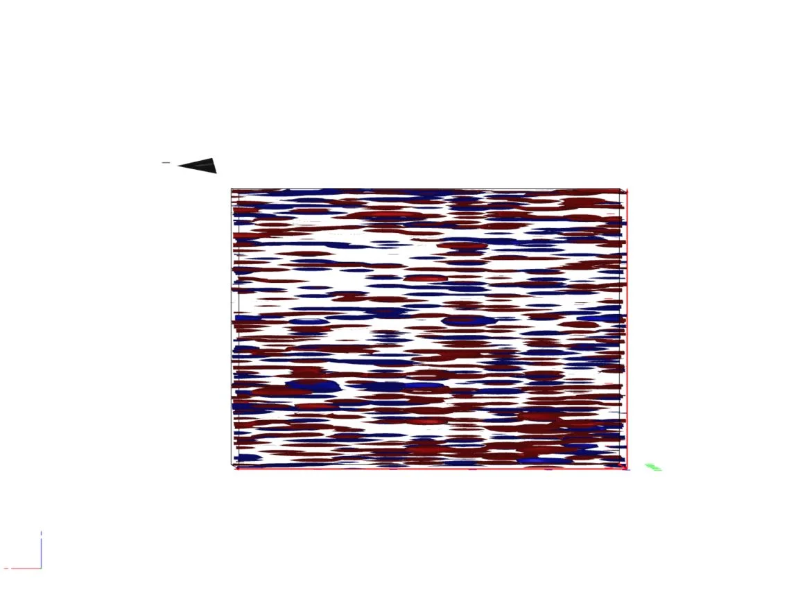 Interfactial responses