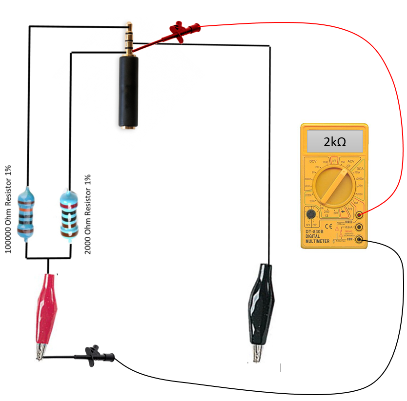 Testing the Cable — ATSGeoConsultants