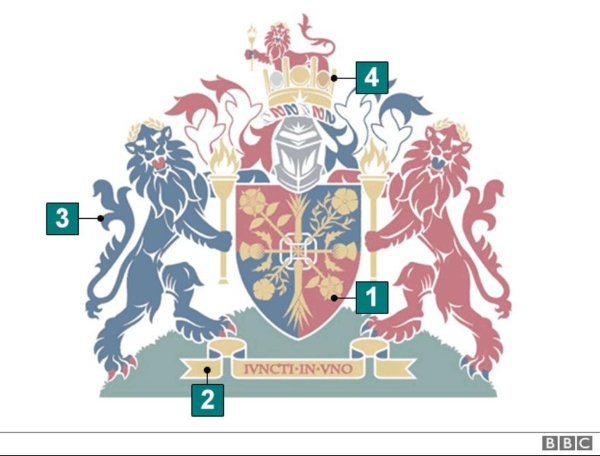Representation of Team GB's new and specially designed coat of arms. Image Credit: BBC