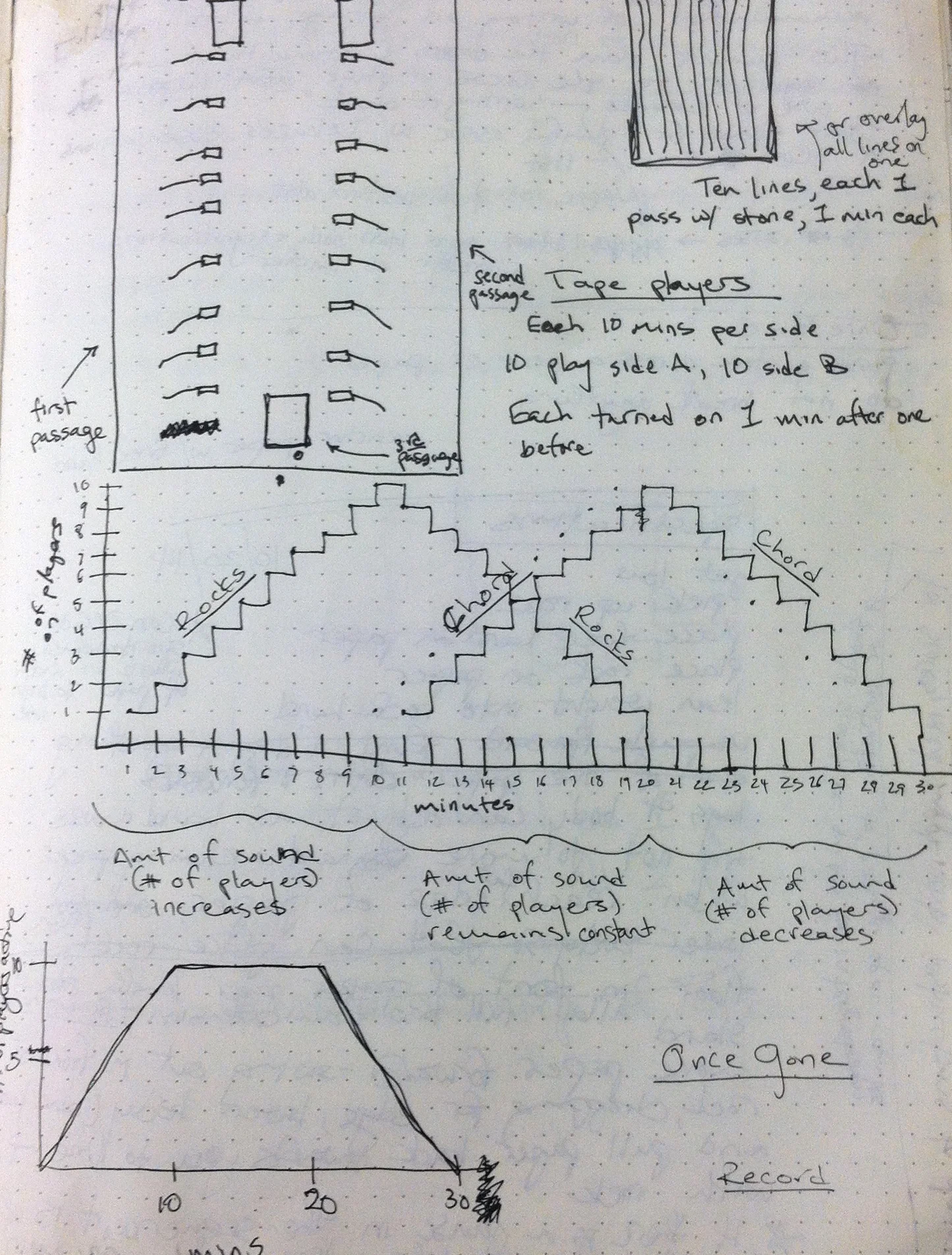 018 Once Gone diagram.jpeg