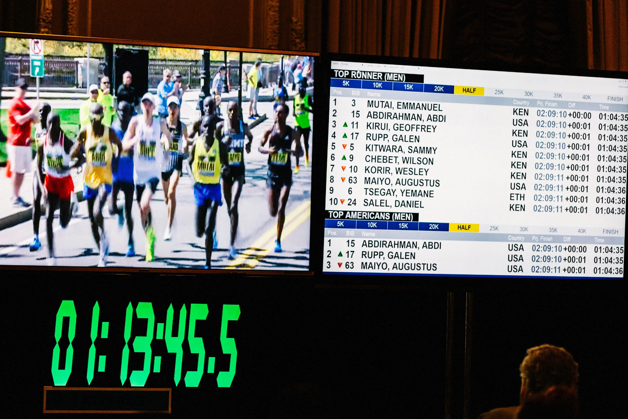 Boston marathon emmanuel mutai running victory journal