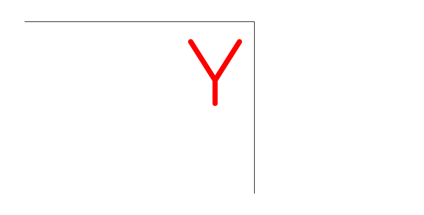 Thynk Ventures