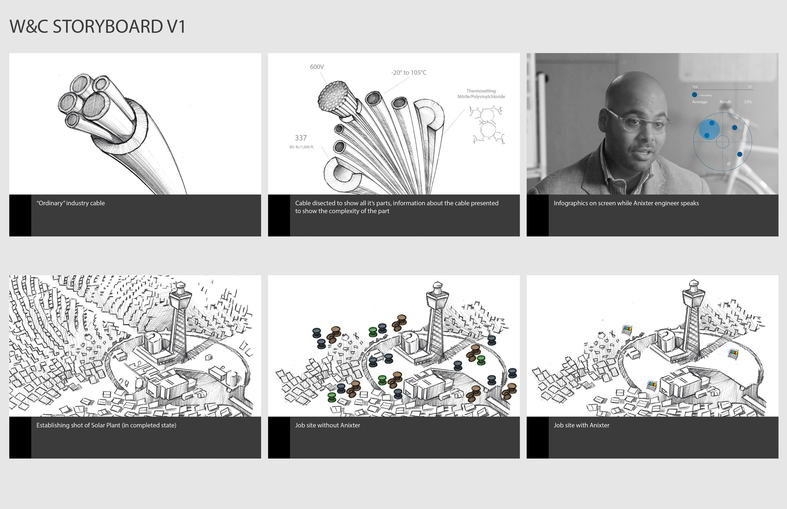 W-C_styleboards_v1_Page_1.jpg