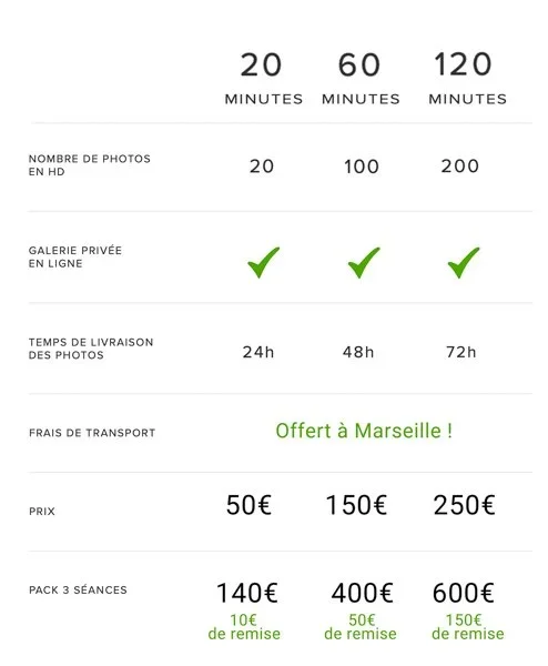 forfait photo pour les shooting photo portrait à Marseille