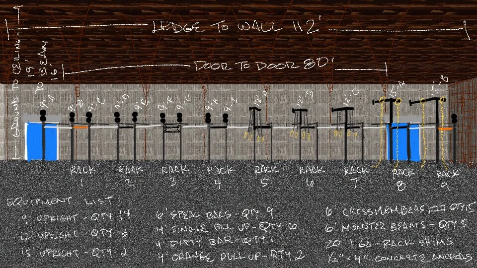 The blueprint for our 94’ rig build. We’re about to build the Classiest rig ever in the history of Classy rigs.