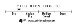 Riesling Taste Profile.gif