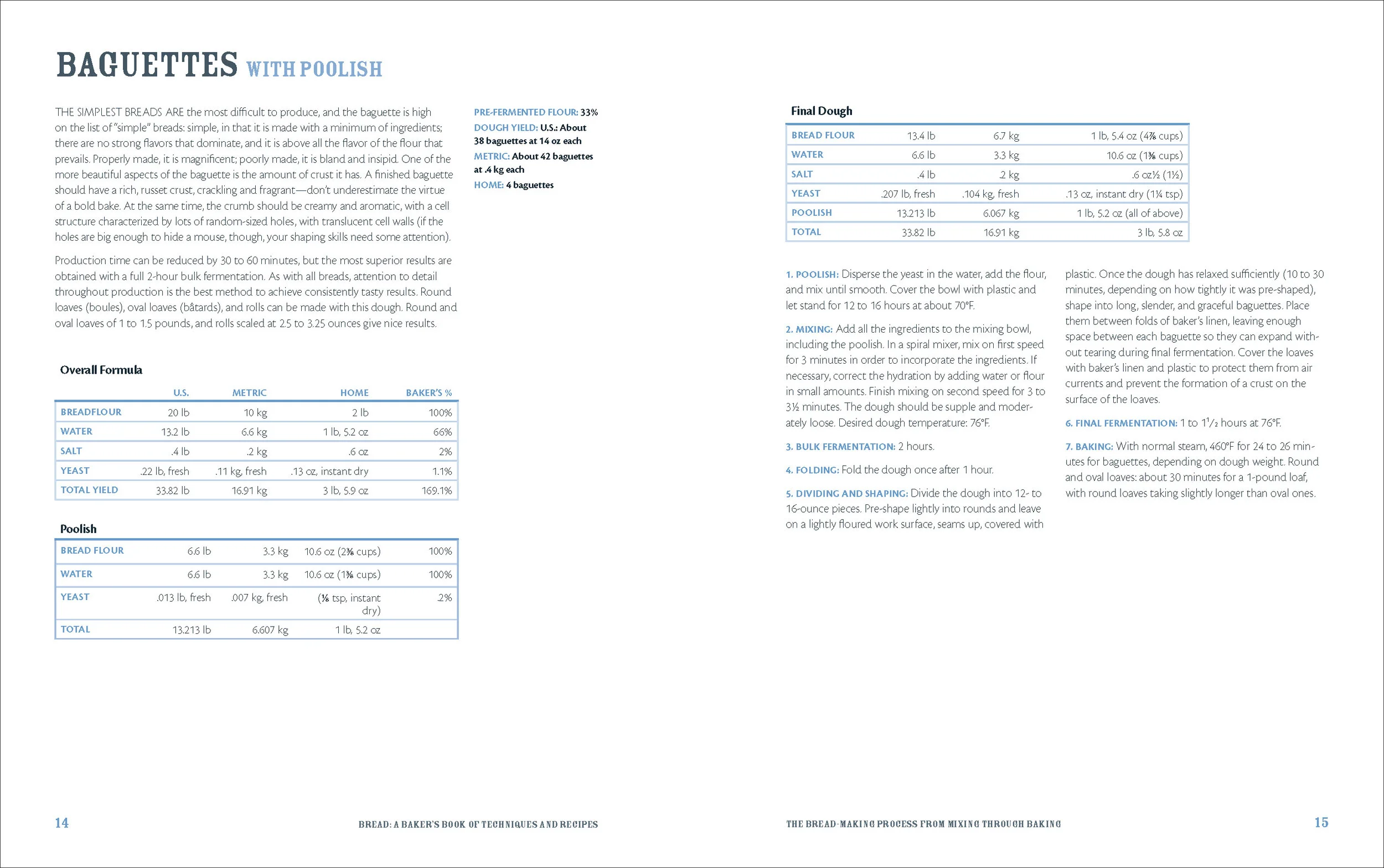 BreadDesignFINALREV_Page_5.jpg