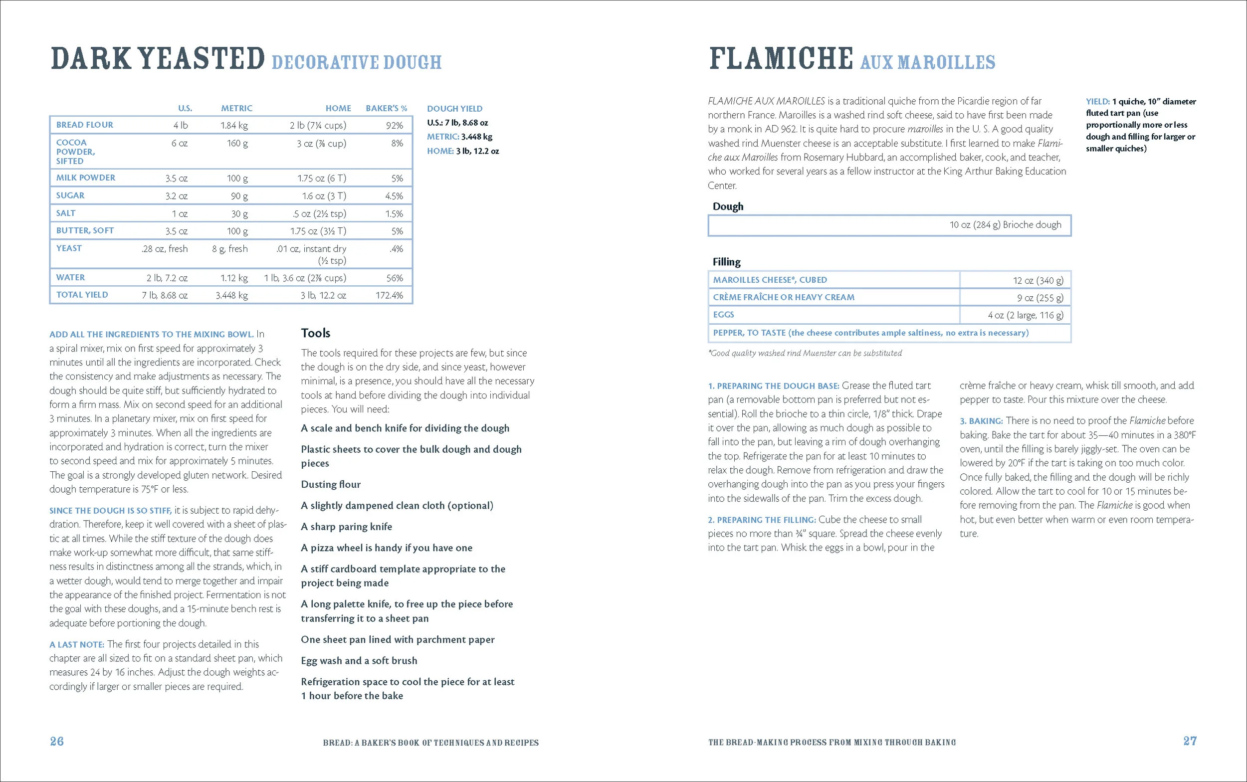 BreadDesignFINALREV_Page_6.jpg