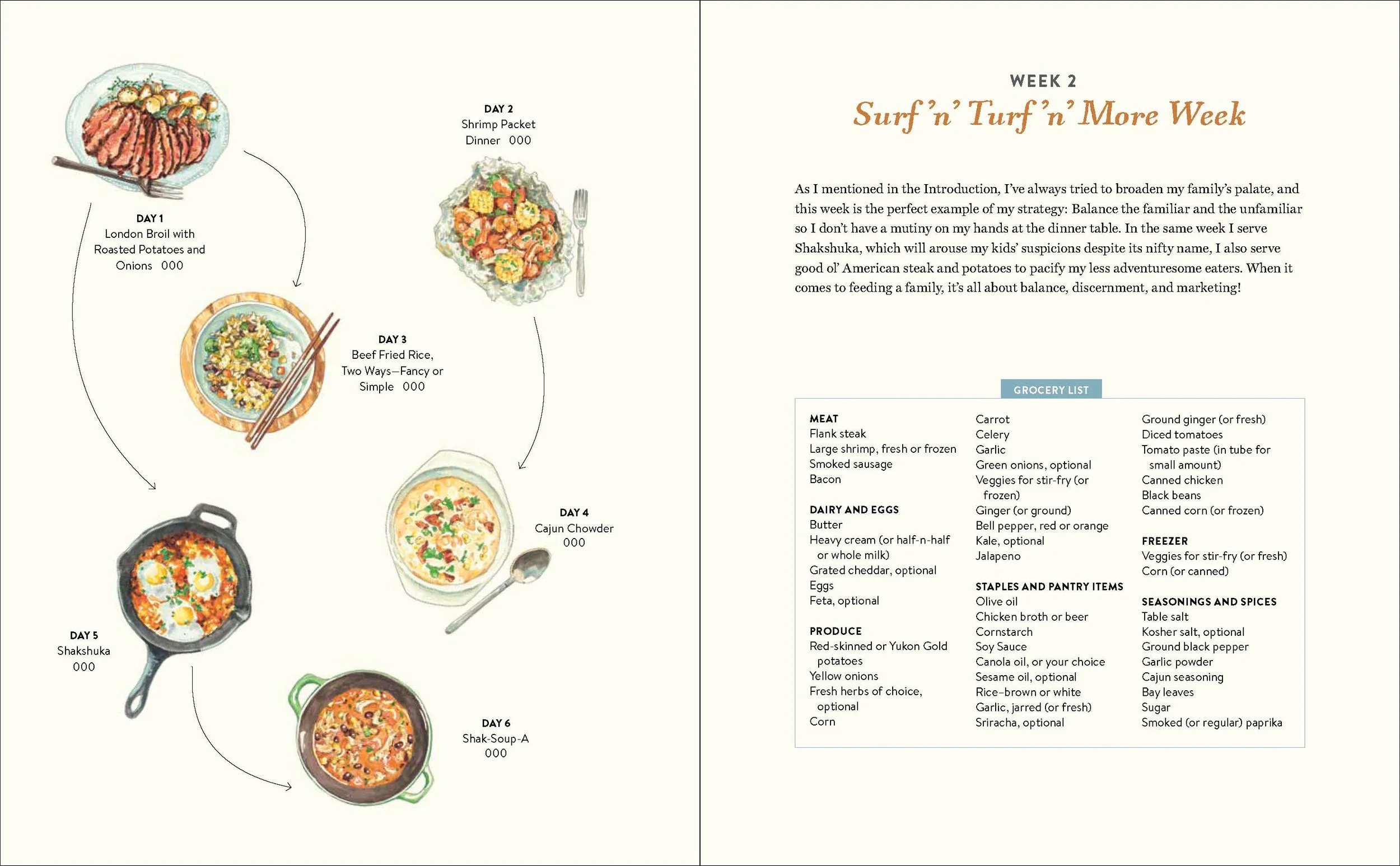 Save-It_Forward Suppers_REV_DesignSamples__9780063042704_Page_15.jpg