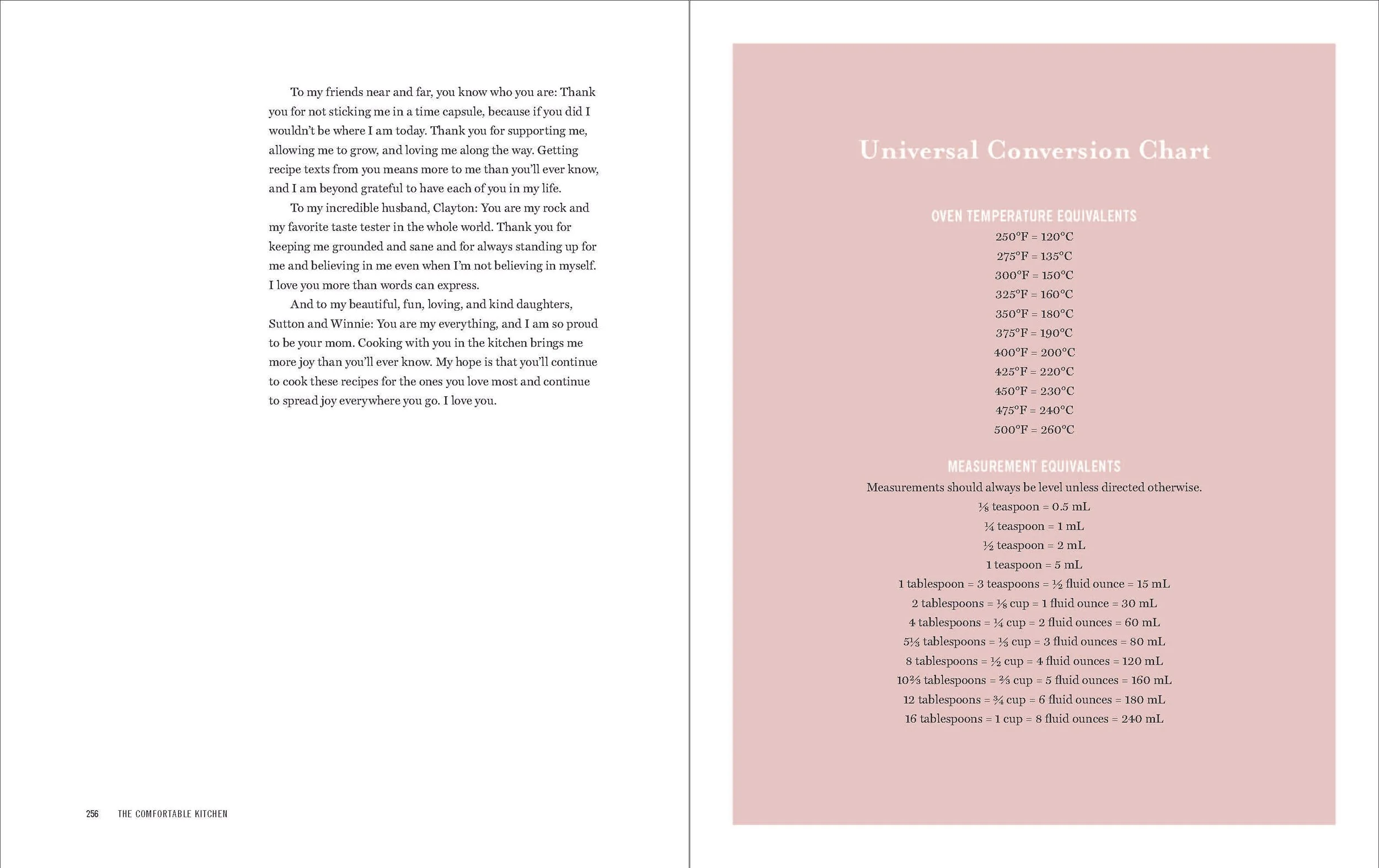The Comfortable Kitchen_9780063075412_REVFINAL_DesignSamples_Page_30.jpg