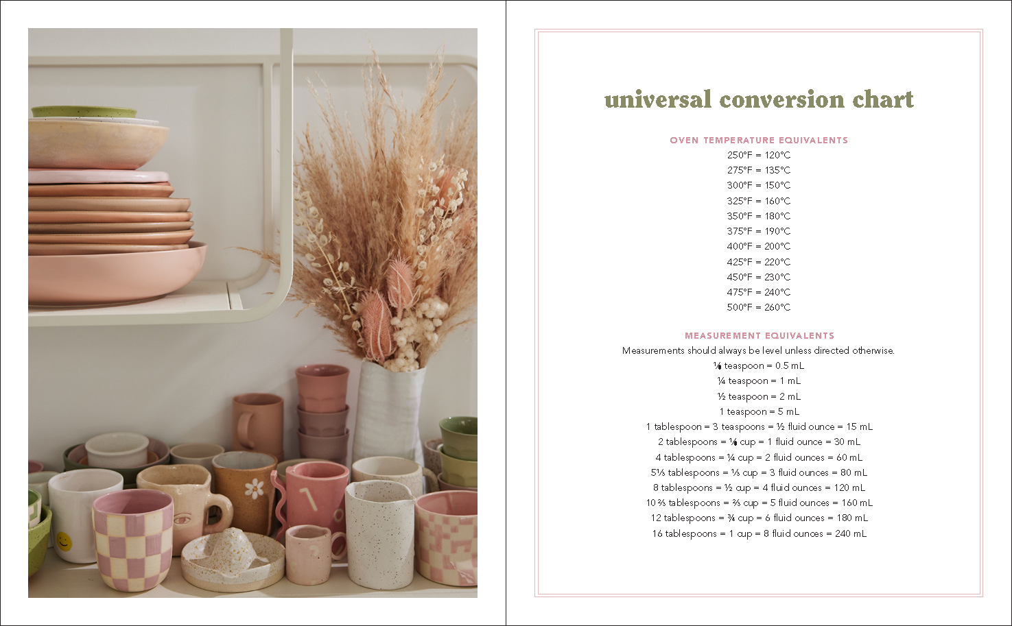 Sesame, Soy, Spice_Design Samples_9780063311022_Page_30.png