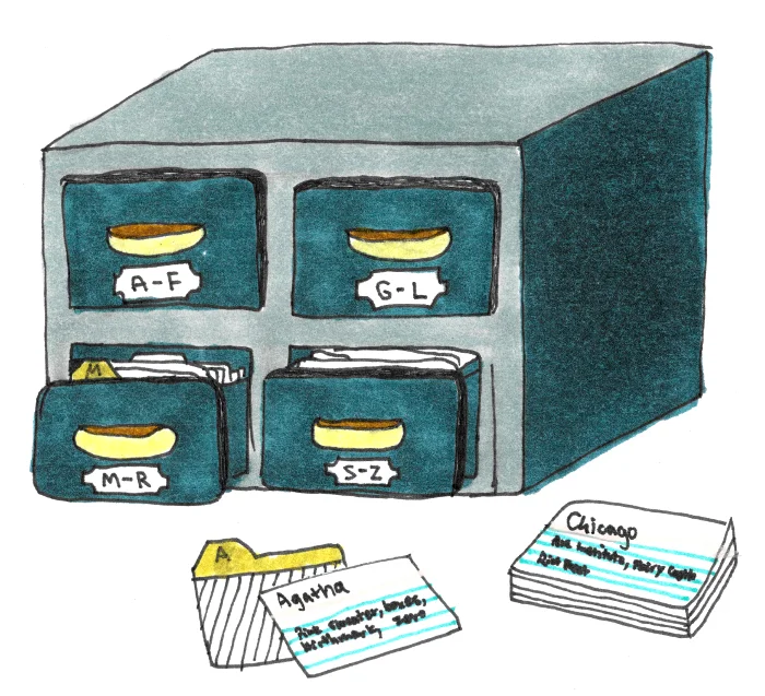 Roundtable: Personal Documents
