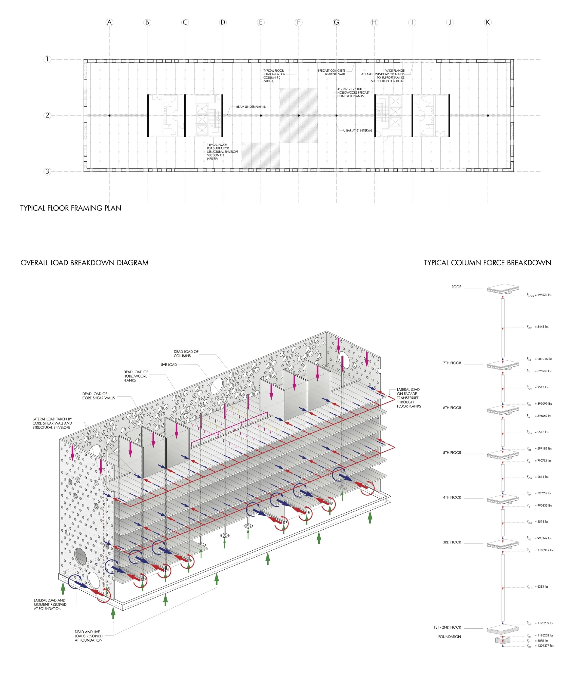 Structural Drawings