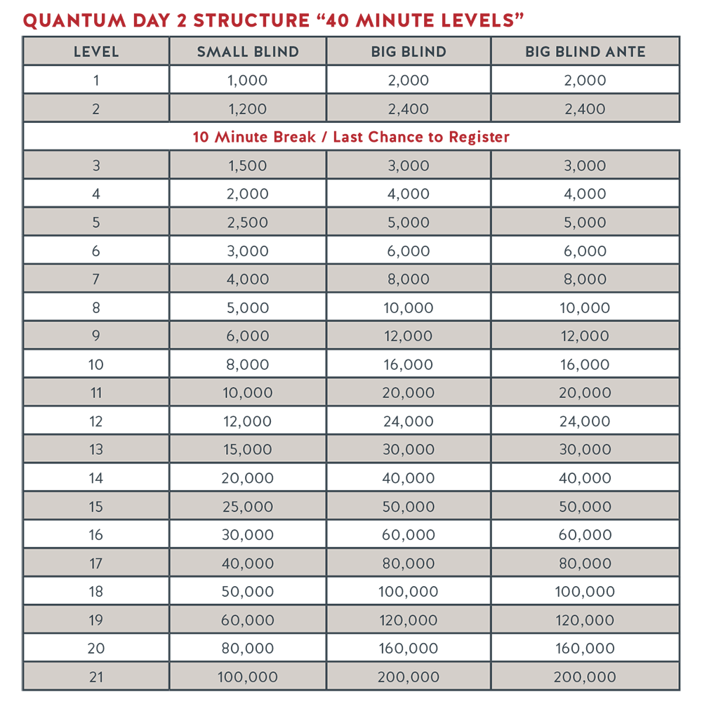 Quantum day 2 Structure_R2.png