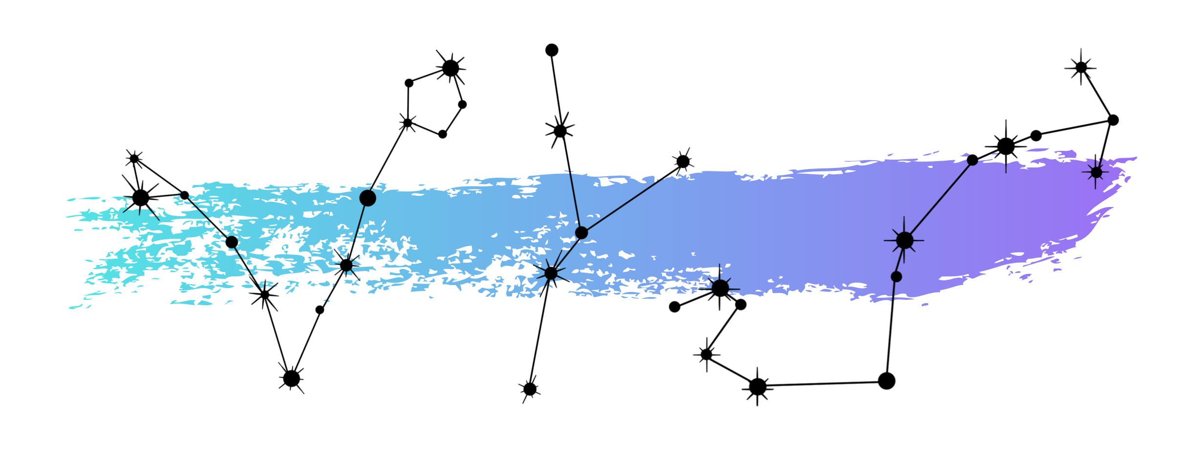 Copy of You are also a Moonchild when (1).png