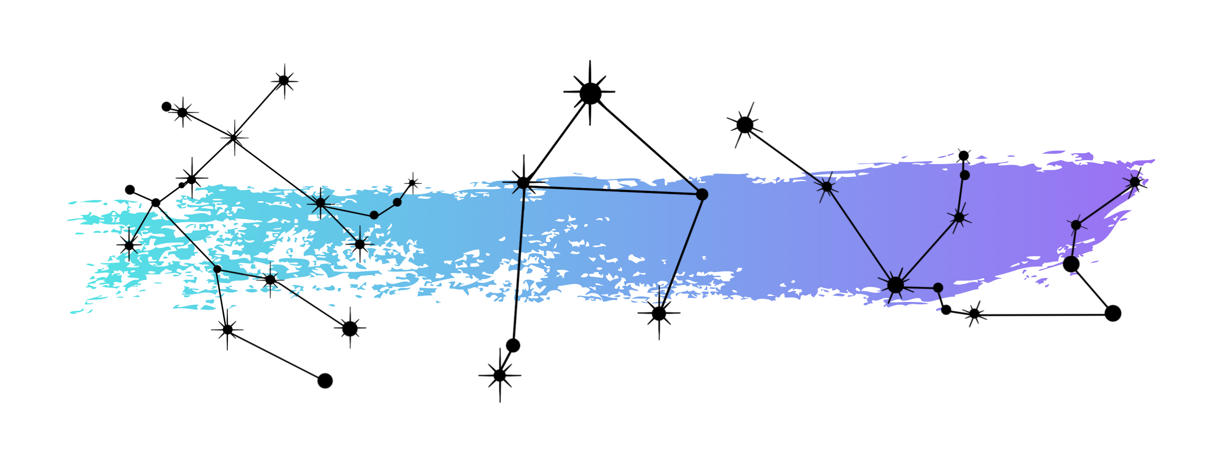 Copy of You are also a Moonchild when (2).png