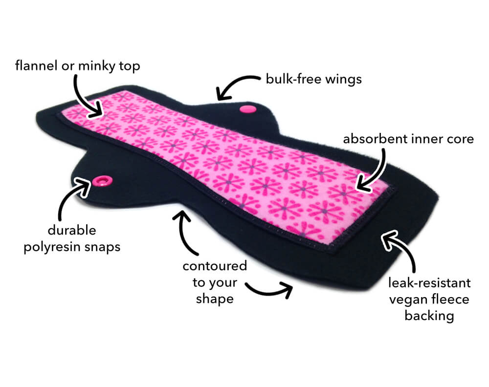 Cloth pads 14.5 Asymmetrical Heavy Dino Skeleton Batik Perfect for Overnight menstrual pads