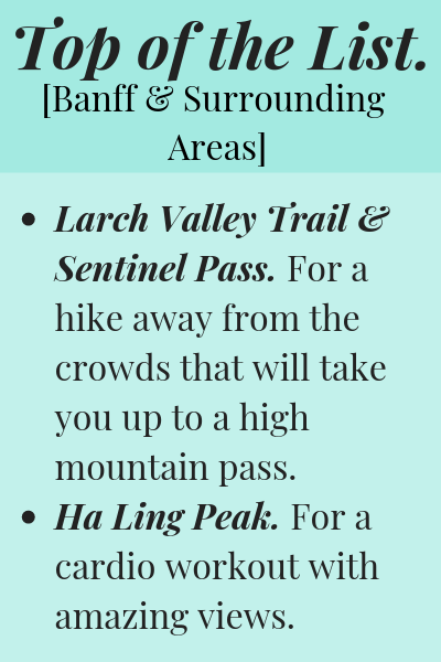 Top of the List __ Travel Journal_ Canada (Banff) 2.png