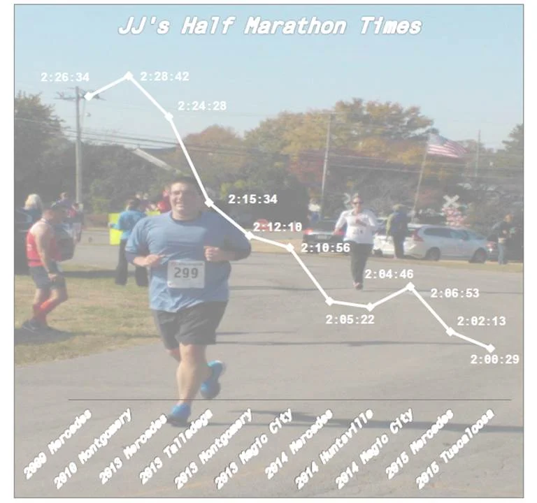 Runner 