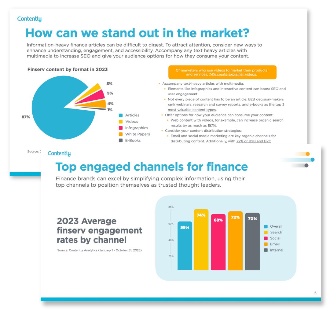 B2B Gated Content_FinServ Trends - Channels Formats.png