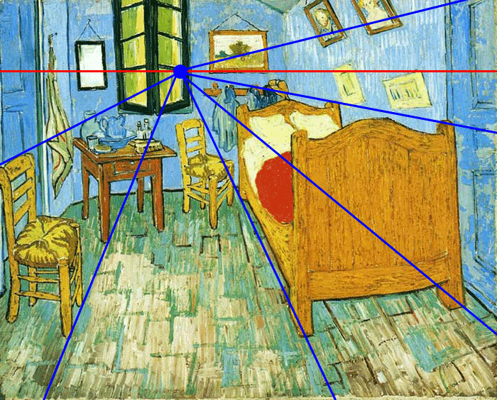 Vincent-van-Gogh-Vincents-Bedroom-In-Arles-1889-One-Point-Perspective.webp