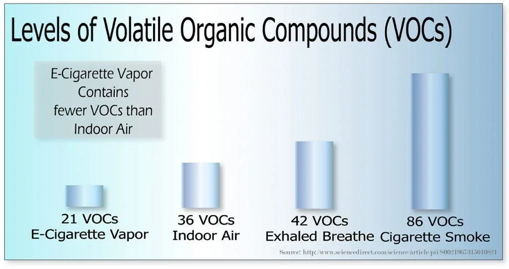  (Source: Scienceedirect.com/article S0021967315010821 - the Spanish Society of Chromatography and Related Techniques - Barcelona, Spain.) 