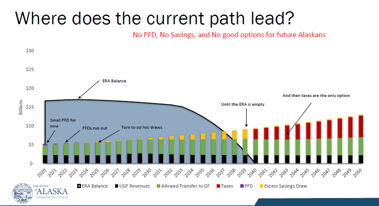 POLITICS:OPINION - Twelve Years Left.png