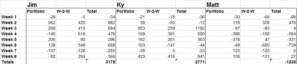 Week 8 standings.jpg
