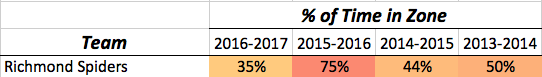 Screen Shot 2017-09-17 at 10.21.10 AM.png