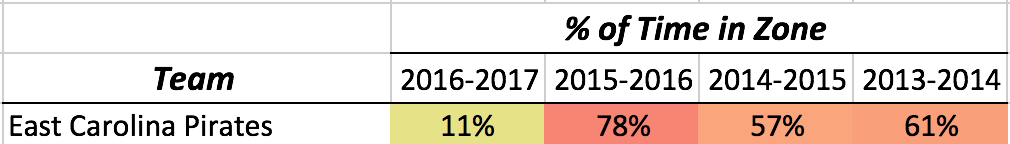 Screen Shot 2017-09-27 at 10.13.18 PM.png