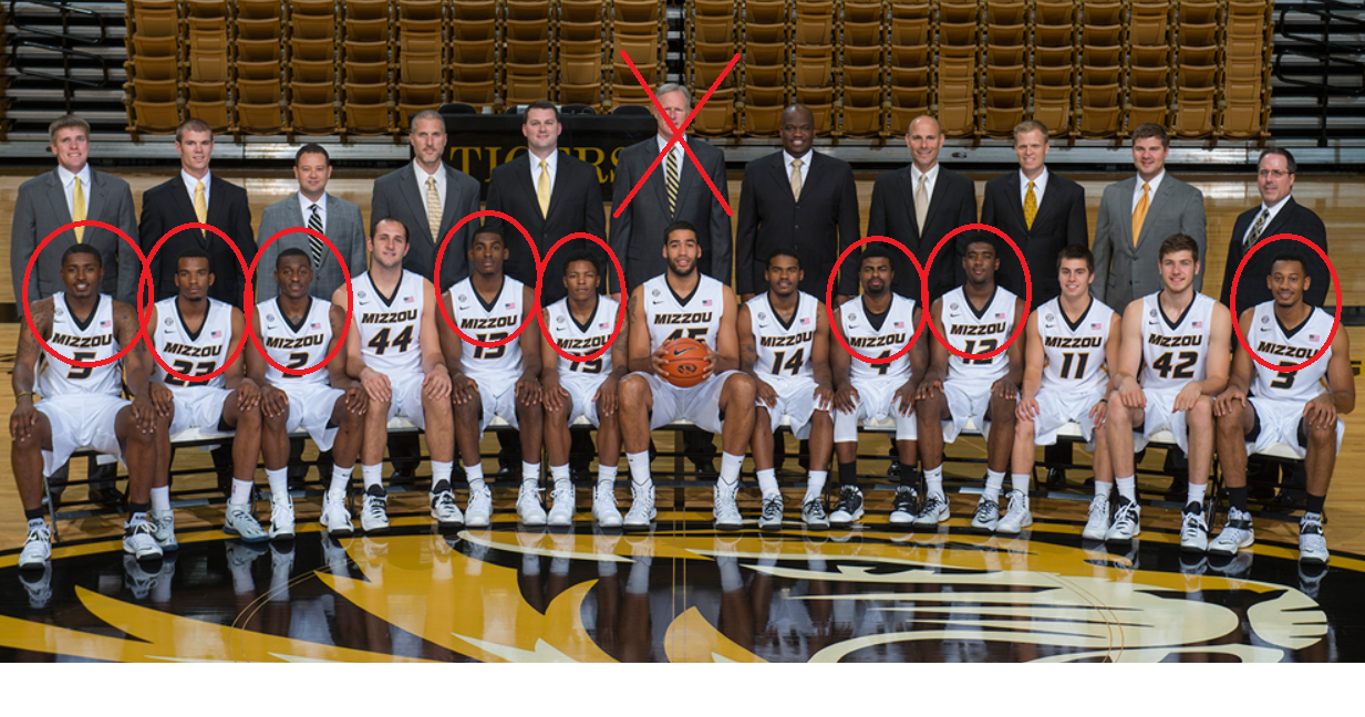 Athletics Store Mizzou Basketball Roster 2019 Basketball Player