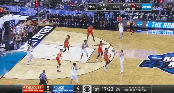 cuse breakdown shorter.gif