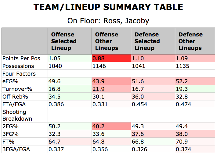 jacoby ross on off.png