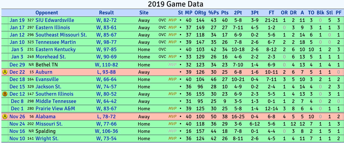 Screen Shot 2019-01-21 at 2.03.08 PM.png