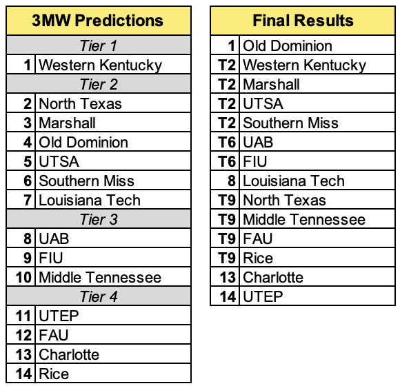 Screen Shot 2019-03-13 at 11.48.50 AM.png