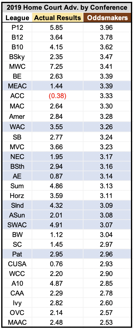 Screen Shot 2019-05-16 at 1.50.19 PM.png