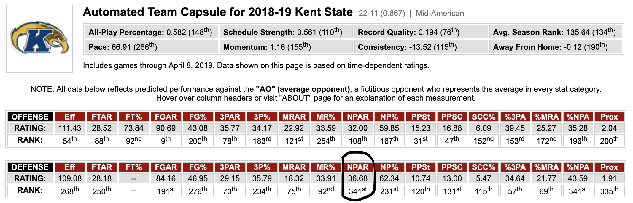 kent state haslam graphic.png