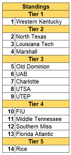 [Image: cusa+stand+v2+20-21.PNG?format=500w]