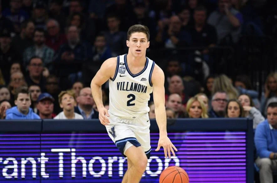 Quick Peek at Futures - 2020-21